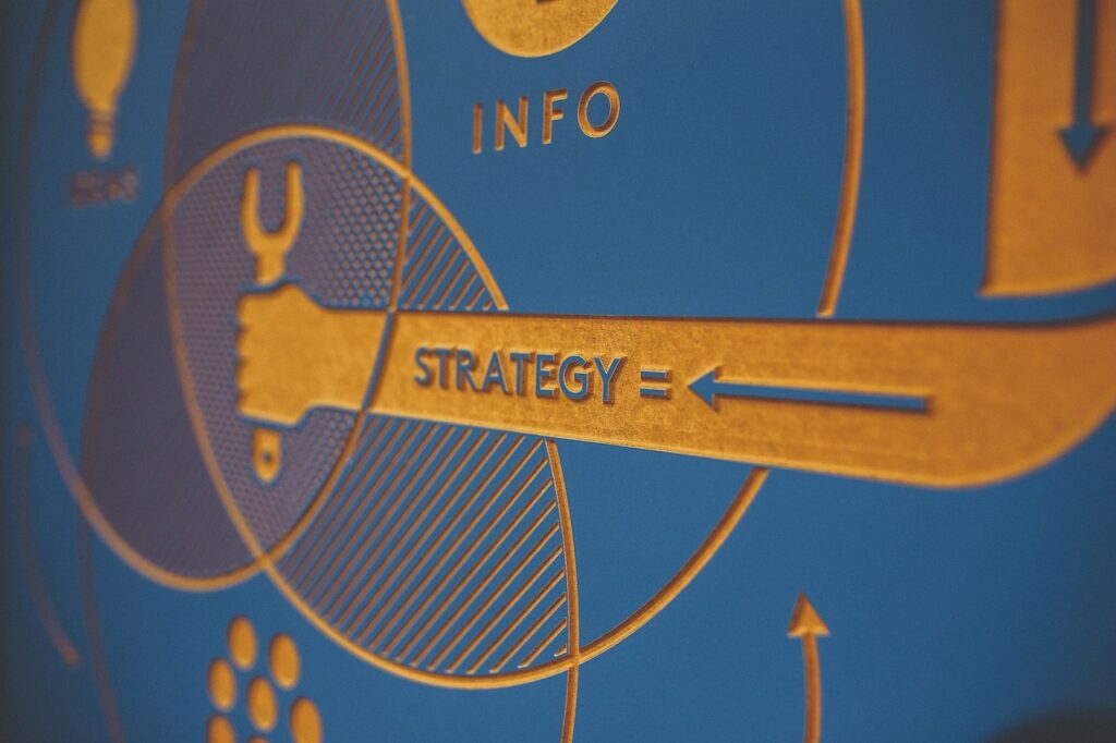 marketing strategy steps