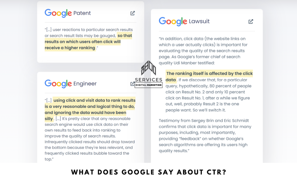 What Does Google Say About CTR