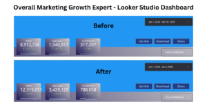 i800services lead generation result