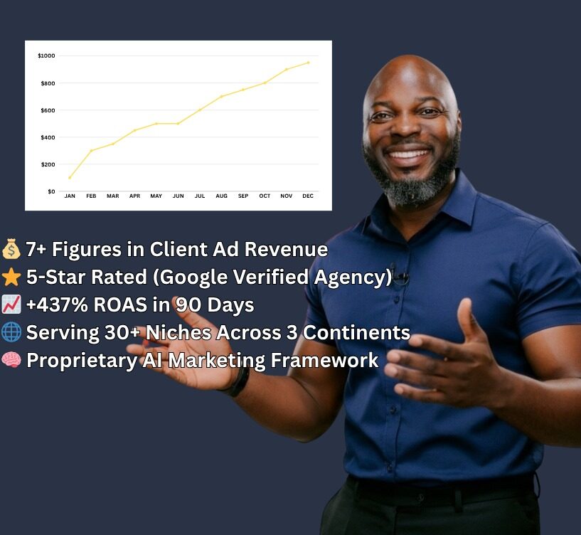 AI-Driven System For Predictable Marketing Revenue