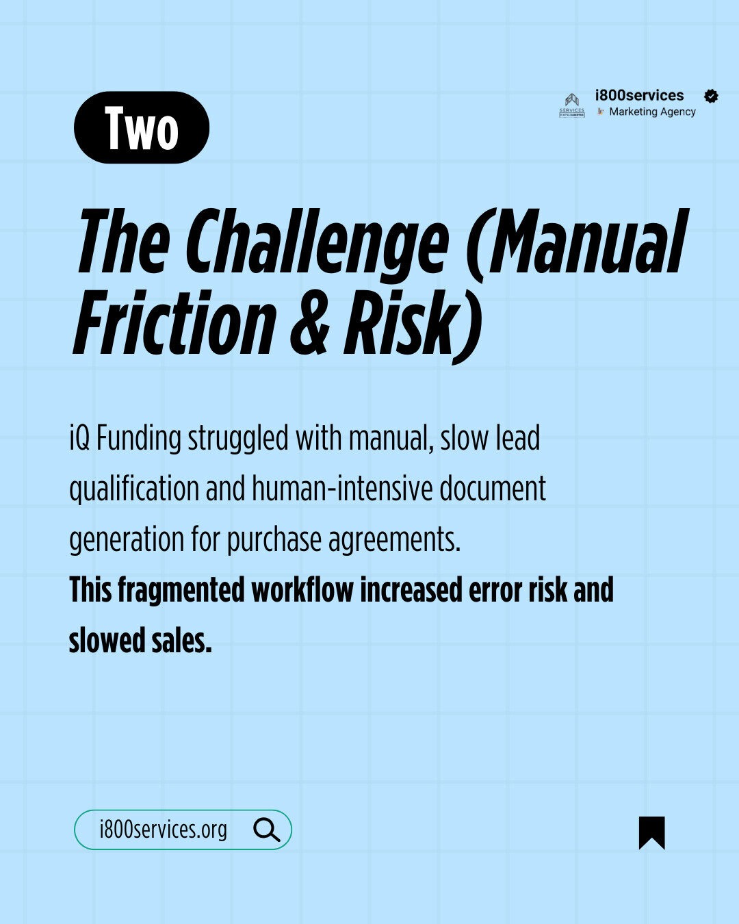 ai lead qualification automation for financial services