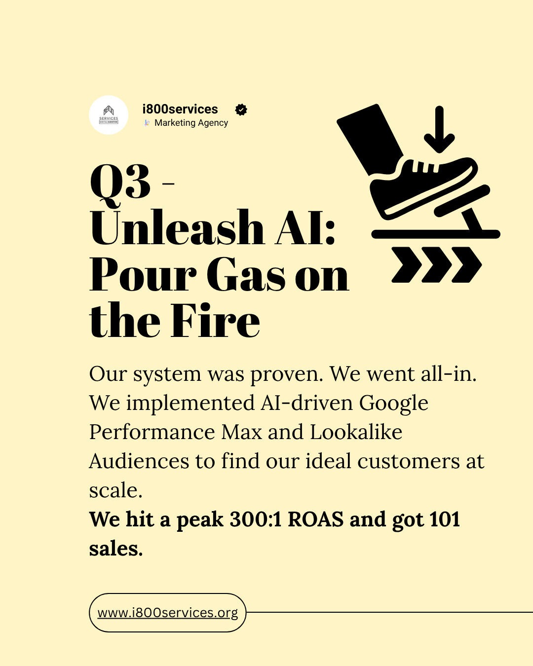 ai marketing strategy for real estate sales