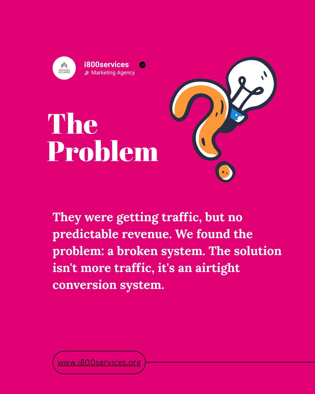 conversion funnel optimization for home builders