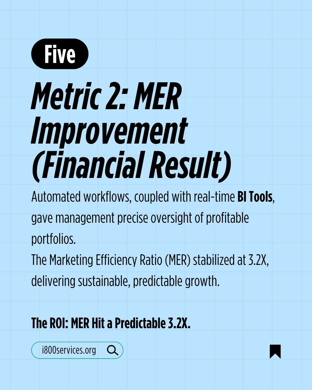 hire ai marketing consultant financial services