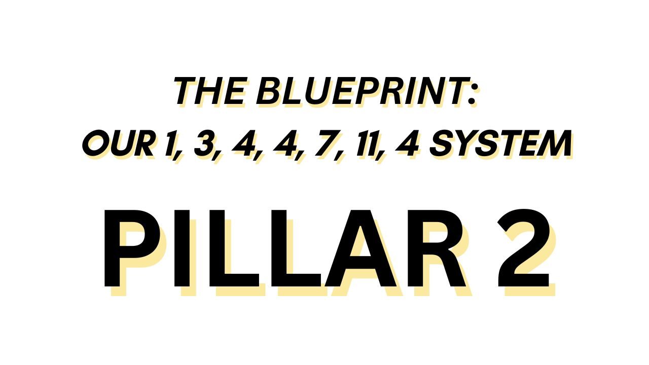 Pillar 2