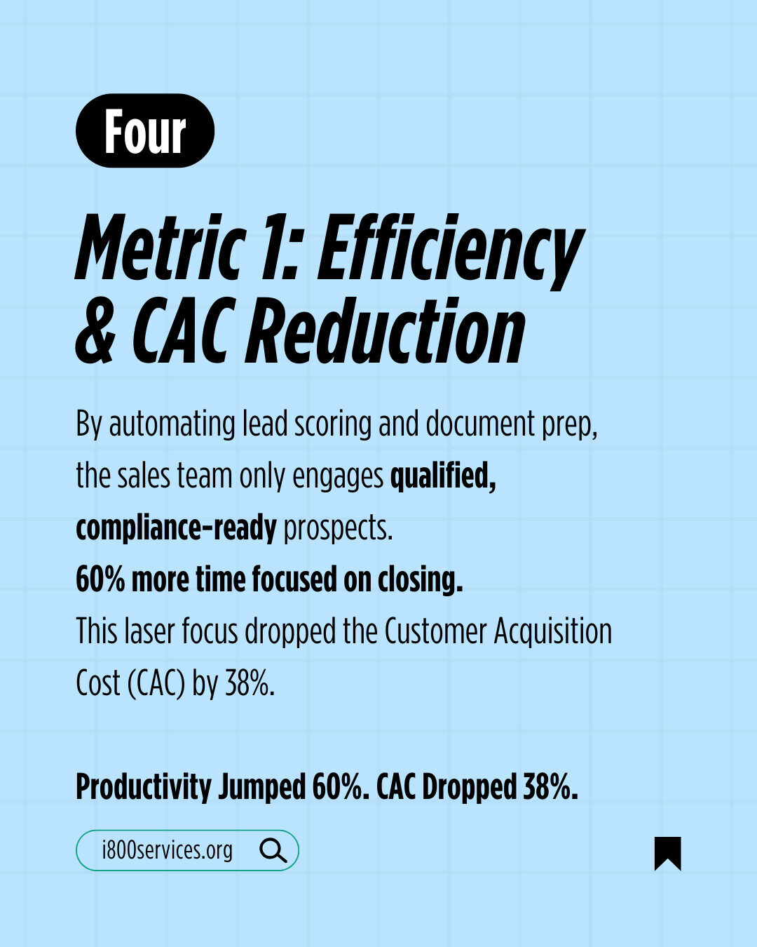 improve marketing efficiency ratio financial industry