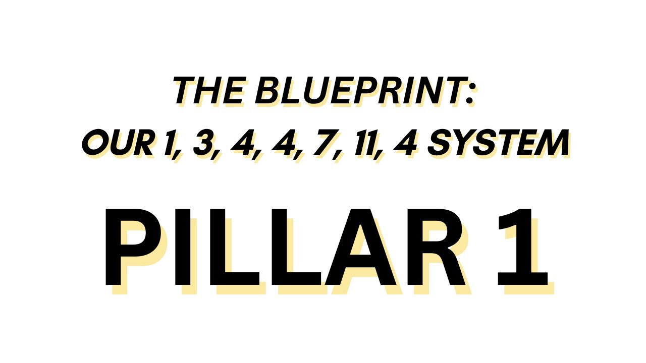 Pillar 1