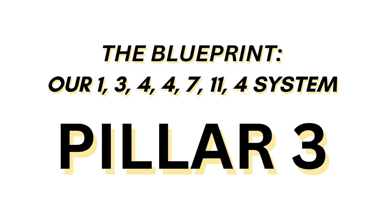 Pillar 3