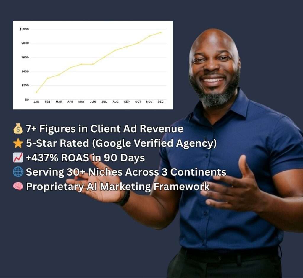 Digital-Marketing-Agency-in-Duluth-for-Predictable-Revenue