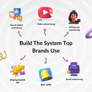 Build The System Top Brands Use