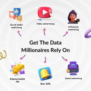 Get The Data Millionaires Rely On