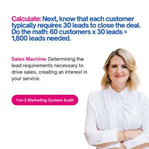 img src=_calculate-sales-machine.jpg_ alt=_Calculate lead requirements with Sales Machine by i800services — drive interest and conversions