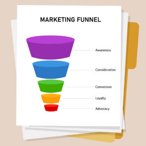 predictive traffic system