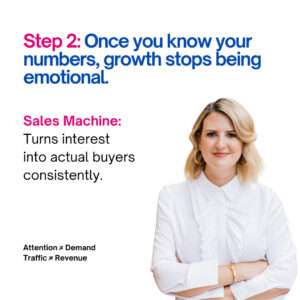 Business Growth Phase and System