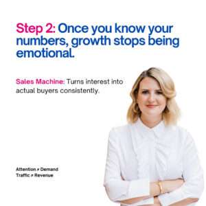 Business Growth System