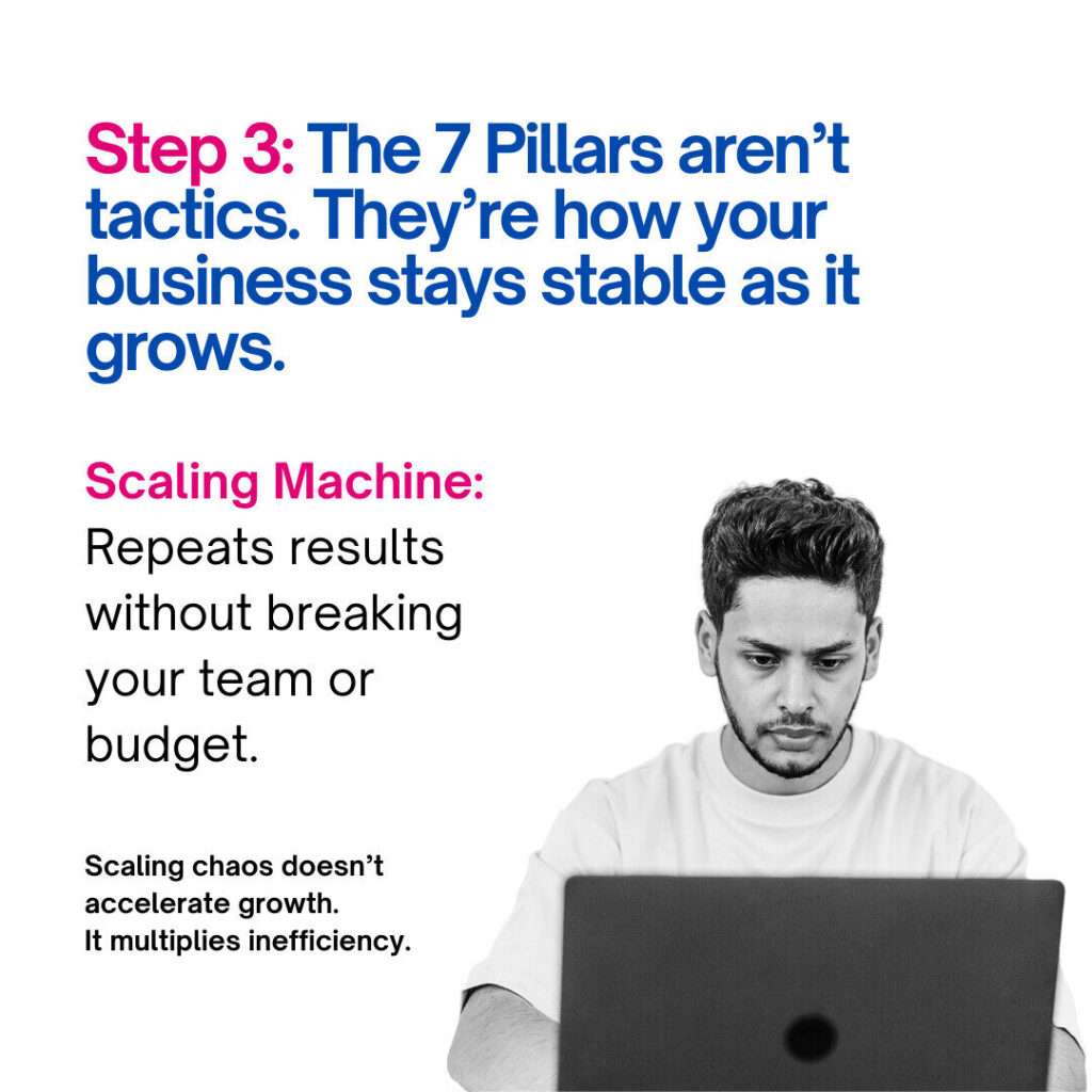 step3 - scaling machine