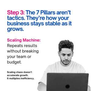 step3 - scaling machine