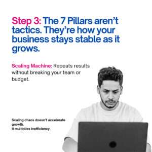 step3 - scaling machine