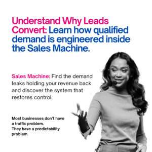 Book a Predictive Revenue Strategy Call-i800services